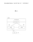 METHOD FOR CONTROLLING SIGNAL TRANSMISSION POWER AND DEVICE FOR SAME diagram and image