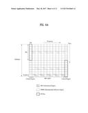 METHOD FOR CONTROLLING SIGNAL TRANSMISSION POWER AND DEVICE FOR SAME diagram and image