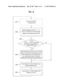 METHOD FOR CONTROLLING SIGNAL TRANSMISSION POWER AND DEVICE FOR SAME diagram and image