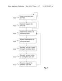 Method and Apparatus for Determining Synchronisation References diagram and image