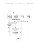 COMMUNICATION METHOD, ELECTRONIC DEVICE AND STORAGE MEDIUM diagram and image