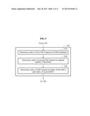 METHOD AND APPARATUS FOR TRANSMITTING DATA diagram and image