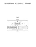 METHOD AND APPARATUS FOR TRANSMITTING DATA diagram and image