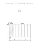 METHOD FOR TRANSMITTING CONTROL INFORMATION AND BASE STATION, AND METHOD     FOR RECEIVING CONTROL INFORMATION AND USER EQUIPMENT diagram and image