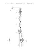 RADIO COMMUNICATION SYSTEM diagram and image