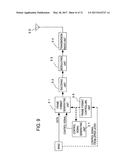 RADIO COMMUNICATION SYSTEM diagram and image