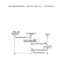 RADIO COMMUNICATION SYSTEM diagram and image