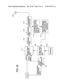 RADIO COMMUNICATION SYSTEM diagram and image