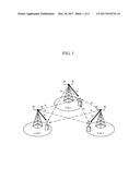 APPARATUS AND METHOD FOR CONTROLLING INTERFERENCE BETWEEN SMALL-CELL BASE     STATIONS BY USING MULTI-ANTENNA BEAMFORMING diagram and image