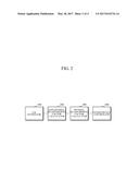 APPARATUS AND METHOD FOR CONTROLLING INTERFERENCE BETWEEN SMALL-CELL BASE     STATIONS BY USING MULTI-ANTENNA BEAMFORMING diagram and image