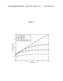 APPARATUS AND METHOD FOR CONTROLLING INTERFERENCE BETWEEN SMALL-CELL BASE     STATIONS BY USING MULTI-ANTENNA BEAMFORMING diagram and image