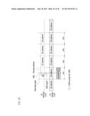 METHOD AND APPARATUS FOR TRANSMITTING ADAPTIVE PARTIAL SUBFRAME IN     UNLICENSED FREQUENCY BAND, METHOD AND APPARATUS FOR IDENTIFYING A FRAME     STRUCTURE, AND METHOD AND APPARATUS FOR TRANSMITTING SIGNAL diagram and image