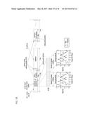 METHOD AND APPARATUS FOR TRANSMITTING ADAPTIVE PARTIAL SUBFRAME IN     UNLICENSED FREQUENCY BAND, METHOD AND APPARATUS FOR IDENTIFYING A FRAME     STRUCTURE, AND METHOD AND APPARATUS FOR TRANSMITTING SIGNAL diagram and image