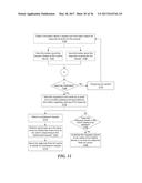 MOBILE DEVICE HAVING IMPROVED POLLING CHARACTERISTICS FOR BACKGROUND     APPLICATIONS diagram and image