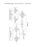 MOBILE DEVICE HAVING IMPROVED POLLING CHARACTERISTICS FOR BACKGROUND     APPLICATIONS diagram and image