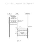 MOBILE DEVICE HAVING IMPROVED POLLING CHARACTERISTICS FOR BACKGROUND     APPLICATIONS diagram and image