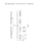 MOBILE DEVICE HAVING IMPROVED POLLING CHARACTERISTICS FOR BACKGROUND     APPLICATIONS diagram and image