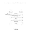 METHOD AND APPARATUS FOR TRANSMITTING AND RECEIVING SCHEDULING REQUEST diagram and image