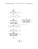 METHOD AND APPARATUS FOR TRANSMITTING AND RECEIVING SCHEDULING REQUEST diagram and image