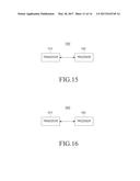 METHOD AND APPARATUS FOR TRANSMITTING AND RECEIVING SCHEDULING REQUEST diagram and image