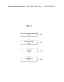A METHOD AND APPARTUS FOR SUPPORTING A MISSION CRITICAL PUSH TO TALK     SERVICE IN A WIRELESS ACCESS SYSTEM diagram and image