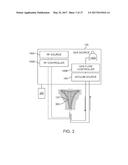 SYSTEMS AND METHODS FOR ENDOMETRIAL ABLATION diagram and image