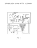 SYSTEMS AND METHODS FOR ENDOMETRIAL ABLATION diagram and image