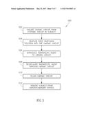 SYSTEMS AND METHODS FOR PRESSURE-REGULATED VOLUME CONTROL DURING     CARDIOPULMONARY BYPASS AND PERFUSION PROCEDURES diagram and image