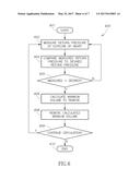 SYSTEMS AND METHODS FOR PRESSURE-REGULATED VOLUME CONTROL DURING     CARDIOPULMONARY BYPASS AND PERFUSION PROCEDURES diagram and image