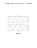 Multi-electrode, Energy-Recycling, Resonant Stimulation Circuits and     Architectures for Nerve Blocking diagram and image