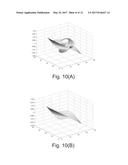 OPTICAL WAVEFRONT MEASURING DEVICE AND METHOD diagram and image