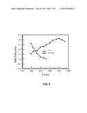 METHODS OF SELECTING OPTICAL FIBERS THAT MEET BANDWIDTH REQUIREMENTS AT     DIFFERENT WAVELENGTHS diagram and image