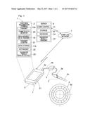 PORTABLE DIAGNOSIS DATA MEASUREMENT TRANSMISSION DEVICE diagram and image