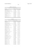 BIOMARKERS AND METHODS FOR PREDICTING PRETERM BIRTH diagram and image