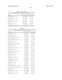 BIOMARKERS AND METHODS FOR PREDICTING PRETERM BIRTH diagram and image