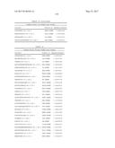 BIOMARKERS AND METHODS FOR PREDICTING PRETERM BIRTH diagram and image