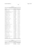 BIOMARKERS AND METHODS FOR PREDICTING PRETERM BIRTH diagram and image