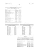 BIOMARKERS AND METHODS FOR PREDICTING PRETERM BIRTH diagram and image