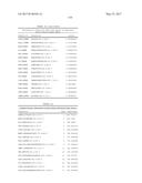 BIOMARKERS AND METHODS FOR PREDICTING PRETERM BIRTH diagram and image