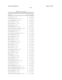 BIOMARKERS AND METHODS FOR PREDICTING PRETERM BIRTH diagram and image