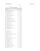 BIOMARKERS AND METHODS FOR PREDICTING PRETERM BIRTH diagram and image