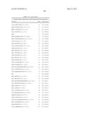 BIOMARKERS AND METHODS FOR PREDICTING PRETERM BIRTH diagram and image