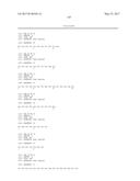 BIOMARKERS AND METHODS FOR PREDICTING PRETERM BIRTH diagram and image