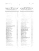 BIOMARKERS AND METHODS FOR PREDICTING PRETERM BIRTH diagram and image