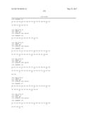 BIOMARKERS AND METHODS FOR PREDICTING PRETERM BIRTH diagram and image