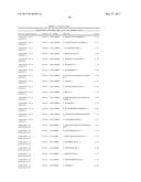 BIOMARKERS AND METHODS FOR PREDICTING PRETERM BIRTH diagram and image