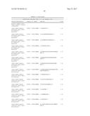 BIOMARKERS AND METHODS FOR PREDICTING PRETERM BIRTH diagram and image