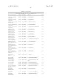 BIOMARKERS AND METHODS FOR PREDICTING PRETERM BIRTH diagram and image