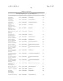 BIOMARKERS AND METHODS FOR PREDICTING PRETERM BIRTH diagram and image