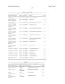 BIOMARKERS AND METHODS FOR PREDICTING PRETERM BIRTH diagram and image